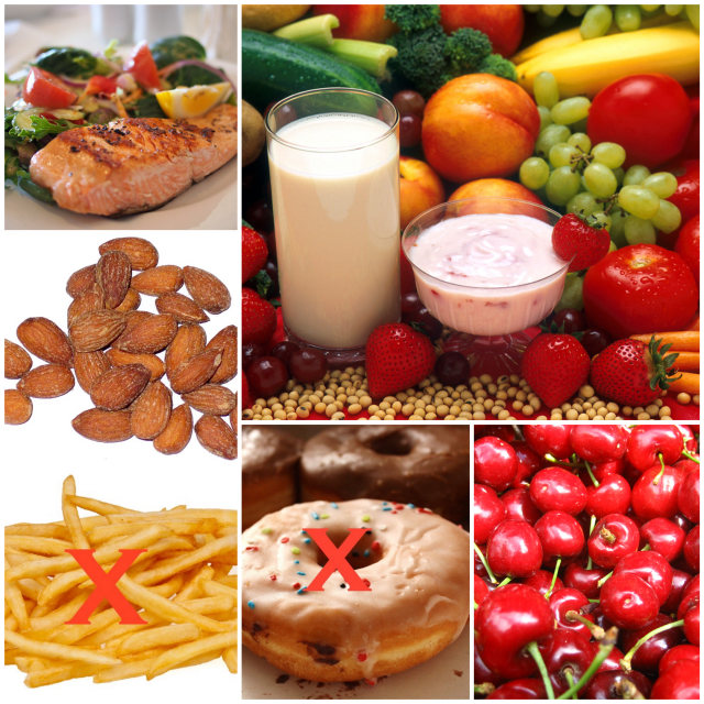 Dysmenorrhea diet Collage